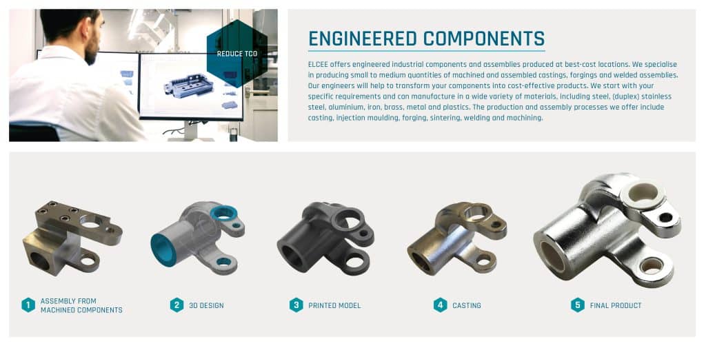 engineered components brochure