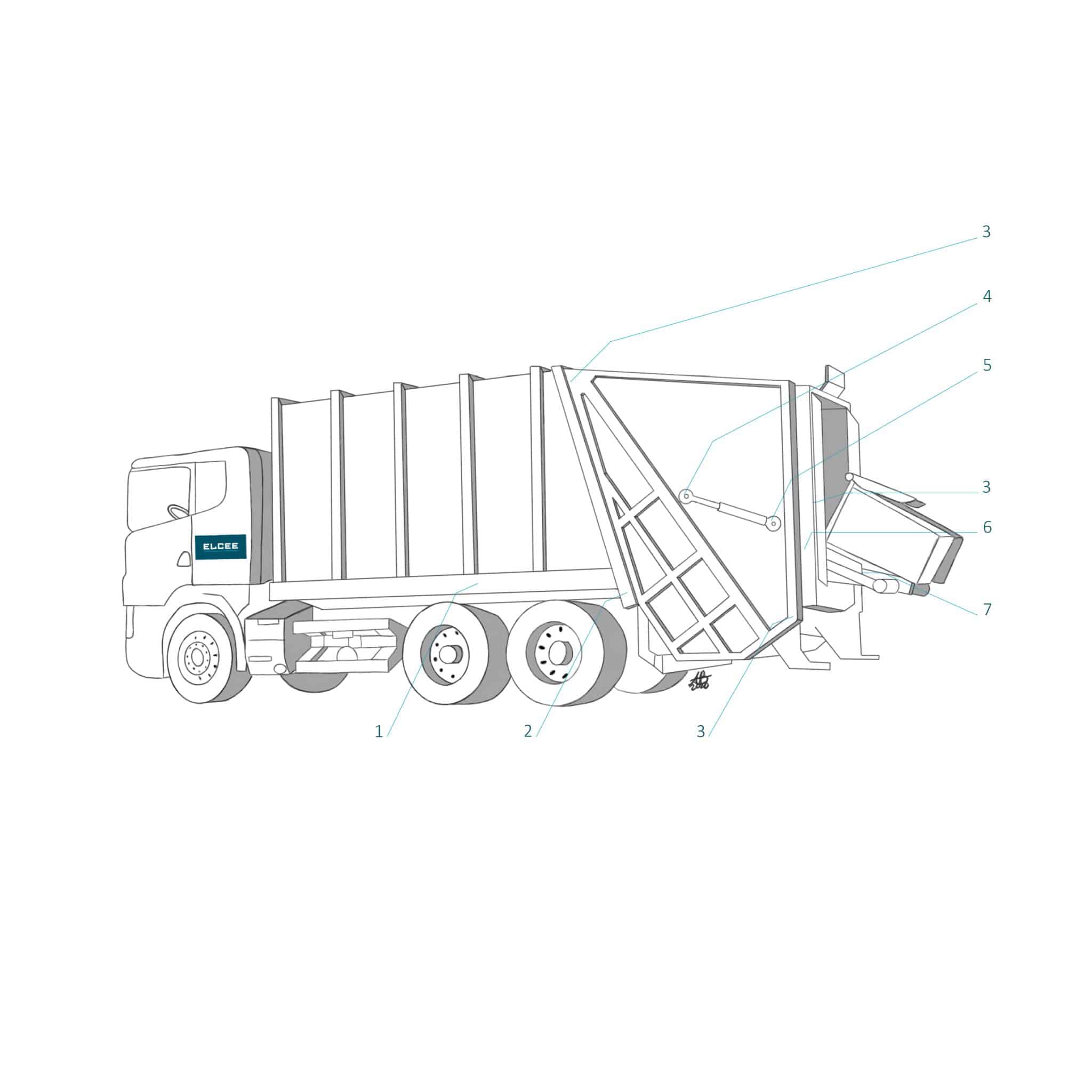 Typical-ELCEE-components-in-a-garbage-truck-1x1-1-2048x2048.jpg