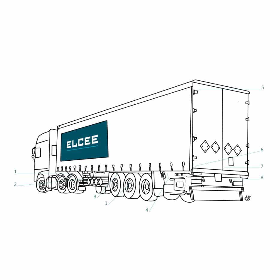 Typical ELCEE components in a trailer 1x1
