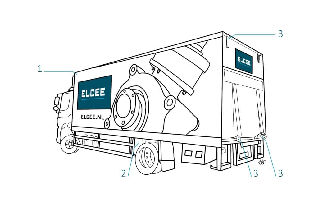 Typical ELCEE components in a truck