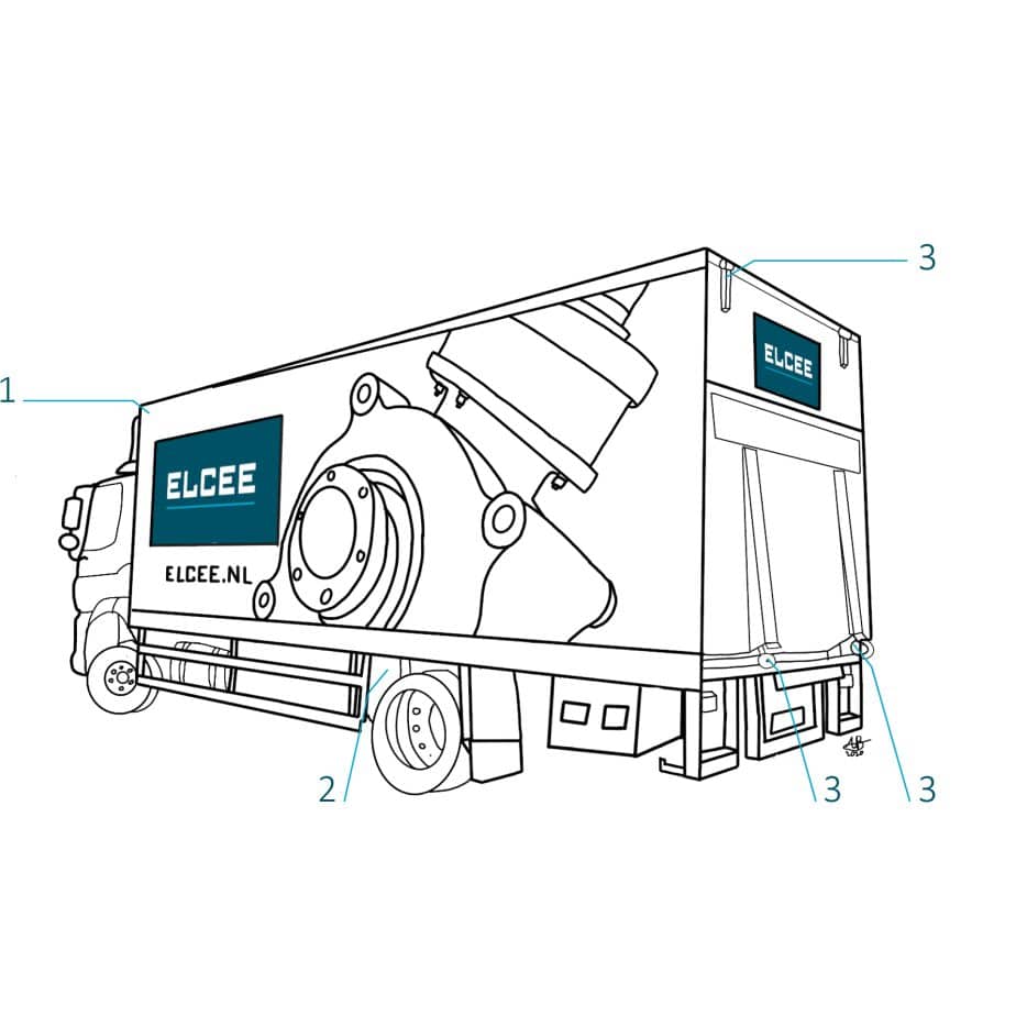 Typical ELCEE components in a truck 1x1